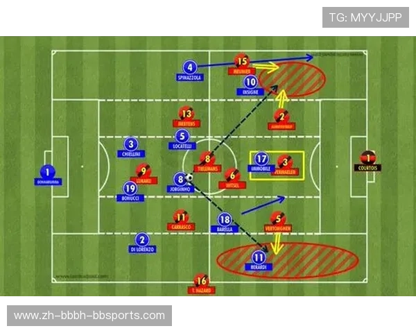 足球肋部渗透战术在足球进攻体系中的作用与优势