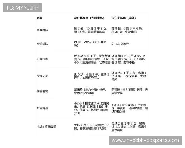 德甲最具知名度球队名单及全球影响力分析